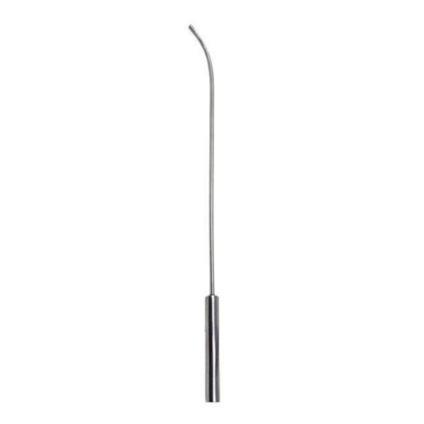 Bladder Sound